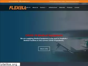 flexell.co.in