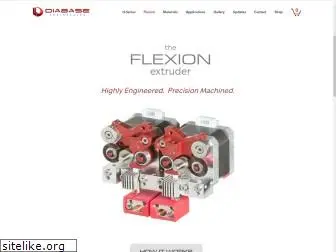 flexionextruder.com