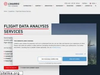 flightdataservices.com