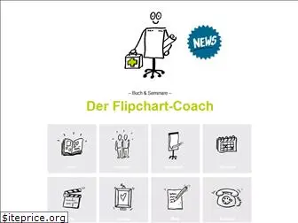 flipchart-coach.de