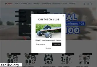 flipsky.net thumbnail