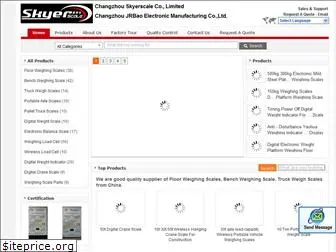 floorweighingscales.com