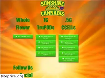 floridamedicalmarijuana.com