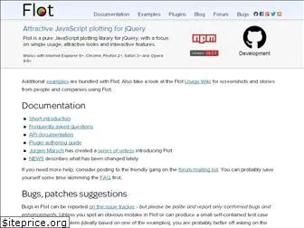 flotcharts.org