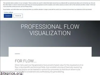 flowmarker.com