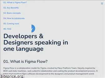 flowplatform.io