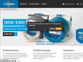 fluidwell.com