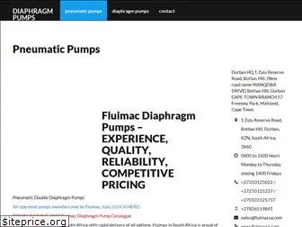 fluimacsa.com