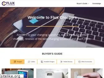 fluxchargers.com