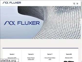 fluxerusa.com