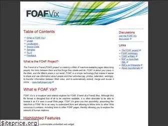foaf-visualizer.gnu.org.ua