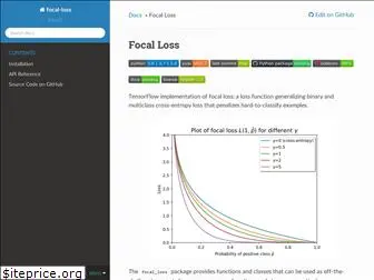 focal-loss.readthedocs.io