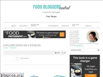 foodbloggerscentral.com