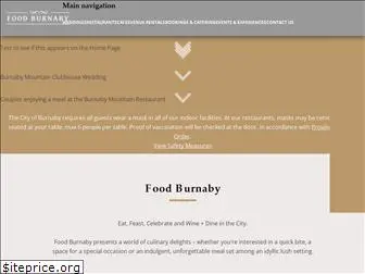 foodburnaby.ca