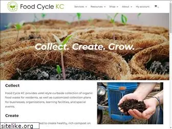 foodcyclekc.com