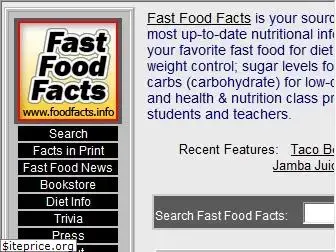 foodfacts.info