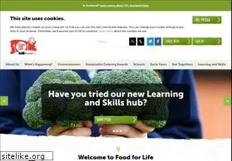 foodforlife.org.uk