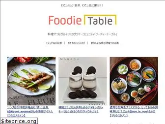 foodietable.jp