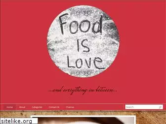 foodislove.co.za