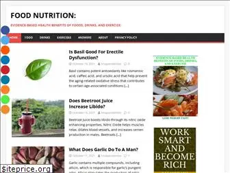 foodnutrition.site