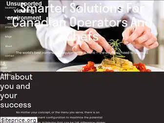 foodservicesolutions.com