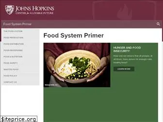 foodsystemprimer.org