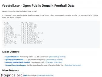 footballcsv.github.io