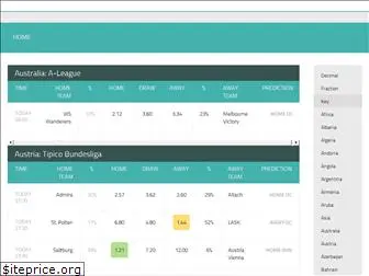 Footballtips.bet