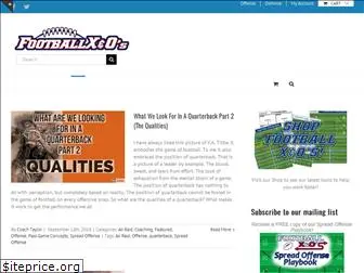footballxos.com