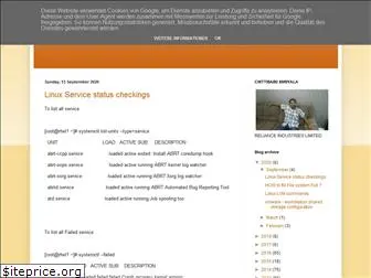 foradminsolution.blogspot.com
