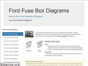 fordfuse.com