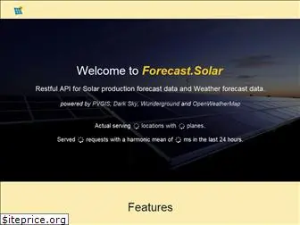 forecast.solar