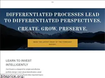 forecastcapitalmanagement.com