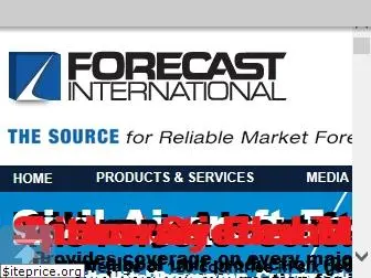 forecastinternational.com