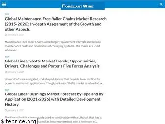 forecastwire.com