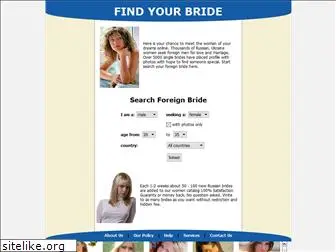 foreign-brides.co.uk