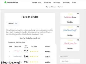 foreignbridesguru.com