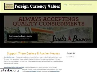 foreigncurrencyvalues.com