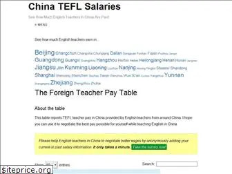foreignteacherpay.com