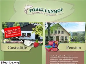 forellenhof.com