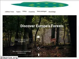 forest.eea.europa.eu