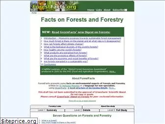 forestfacts.org