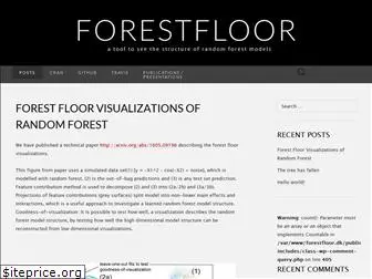 forestfloor.dk