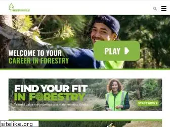 forestrycareers.nz
