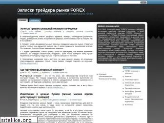 forex-blog.com.ua