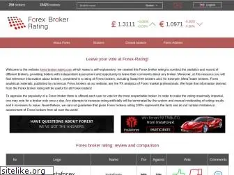 forex-broker-rating.com