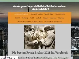 forex-broker-vergleich24.com