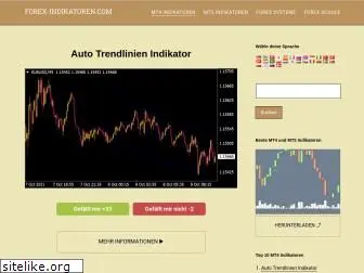 forex-indikatoren.com