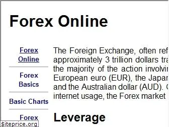 forex-internet.com