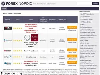 forex-nordic.com